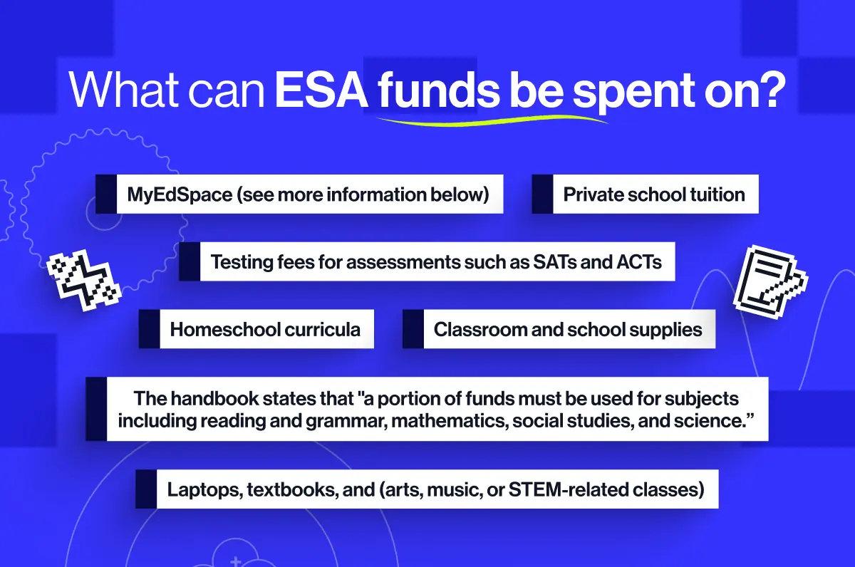 What can ESA funds be spent on? MyEdSpace, private school tuition, testing fees, homeschool curricula, classroom and school supplies, laptops, textbooks, and STEM-related classes.