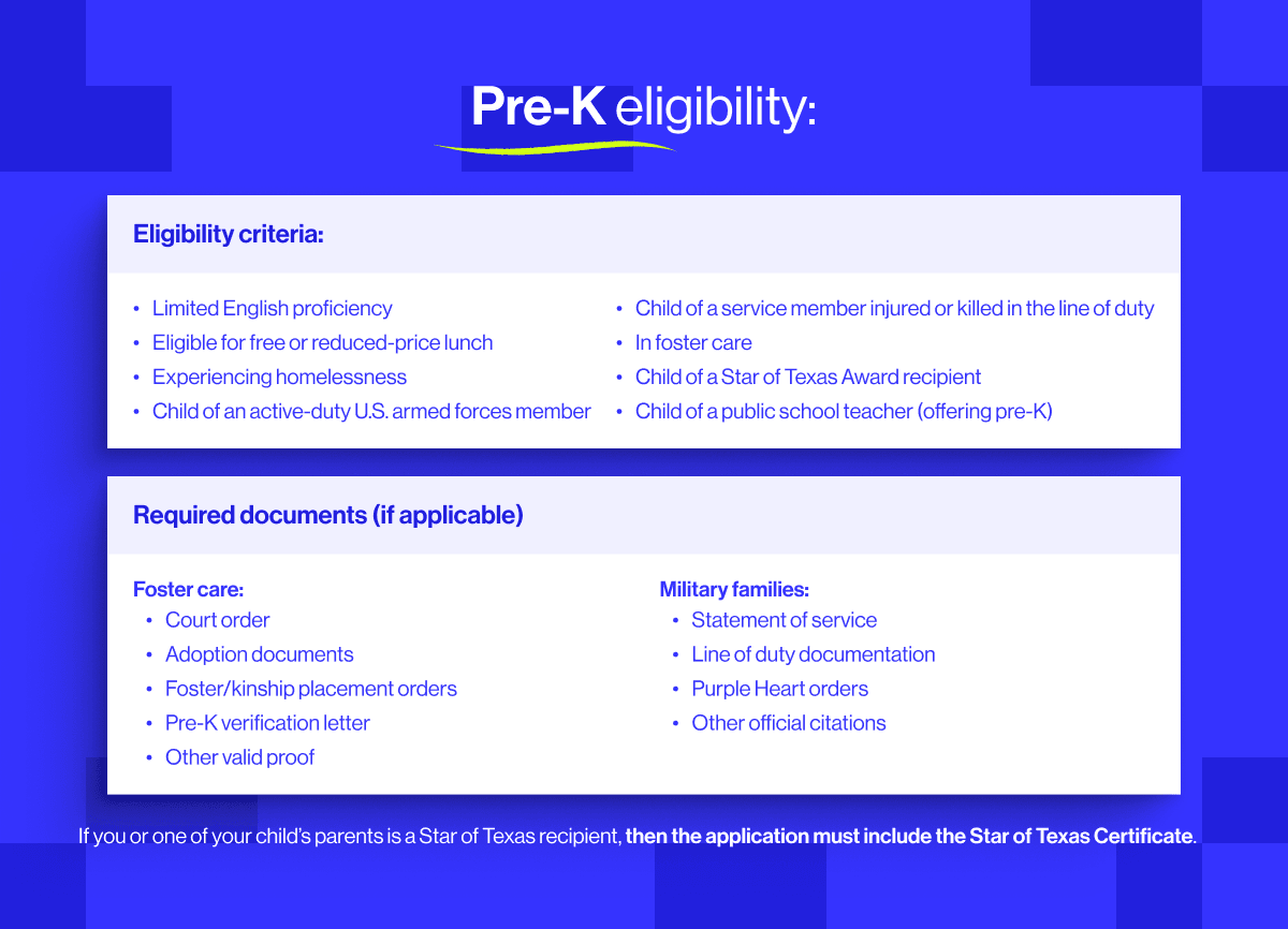 Children aged 3-5 may be eligible for Texas TEFA pre-K if they meet qualifying conditions including foster care, active duty family, or free lunch eligibility