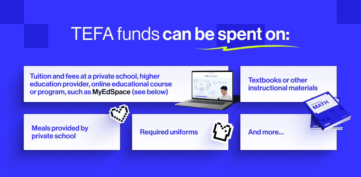 TEFA funds can be spent on: private school tuition, textbooks, uniforms, tutoring, transportation, educational therapies, computer hardware, and more