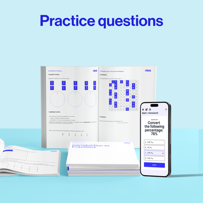 Pre-algebra Course